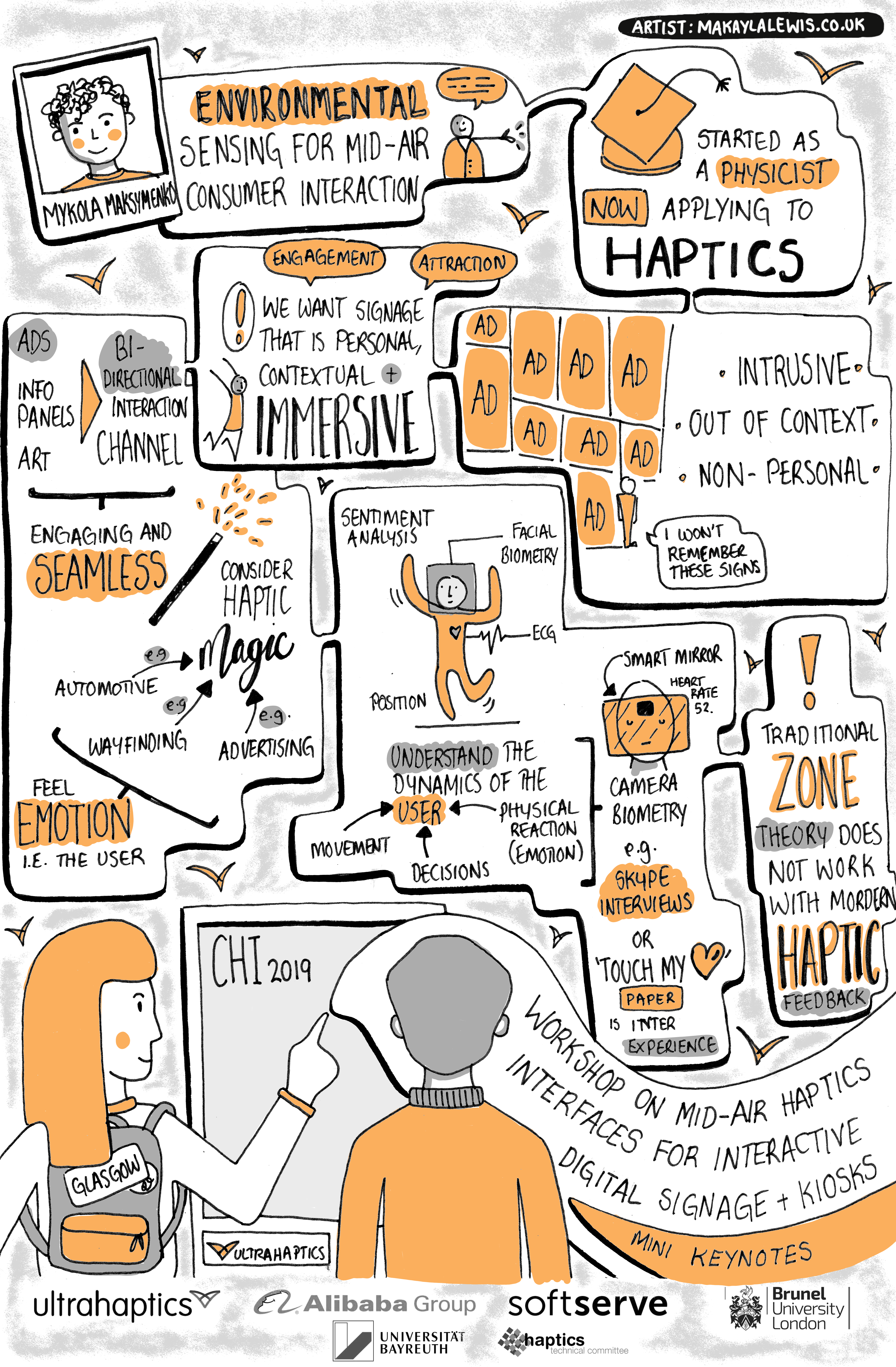 Sketchnotes from CHI 2019 Workshop on Mid-Air Haptics Interfaces for Interactive Digital Signage and Kiosks